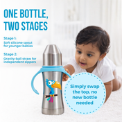 Adore Twilight 2in 1 Stainless Steel Sipper with Twin Handle 250ml - Blue Toucan