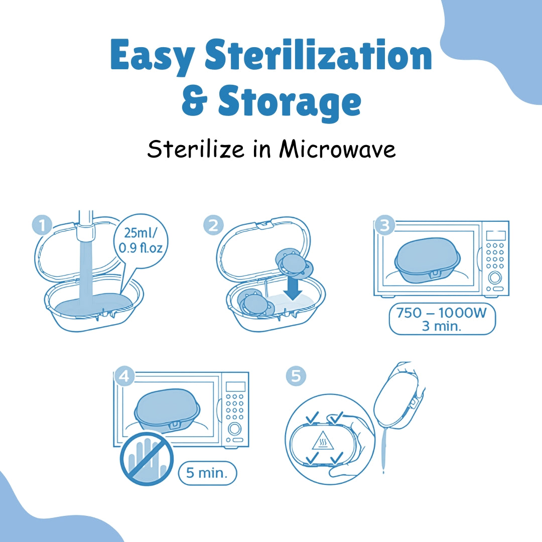 Adore Vento Jr - The Orthodontic Vented Pacifier with Multipurpose Storage Case - Blue