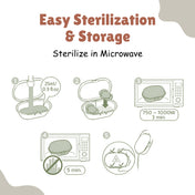 Adore Vento Snr - The Orthodontic Vented Pacifier with Multipurpose Storage Case - Green