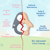 Adore Wohoo! Wooden Teethers- Pack of 2- Clown+ Snail