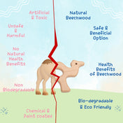 Adore Wohoo! Wooden Teethers- Pack of 2- Cartoon+ Camel