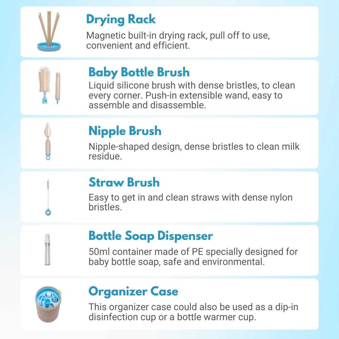 Adore Advanced PRACTO-The Smart Travel Bottle Cleaning Brush Kit & Drying Rack with Storage Case - Blue