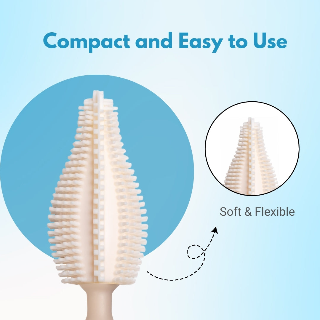 Adore Advanced PRACTO-The Smart Travel Bottle Cleaning Brush Kit & Drying Rack with Storage Case - Blue