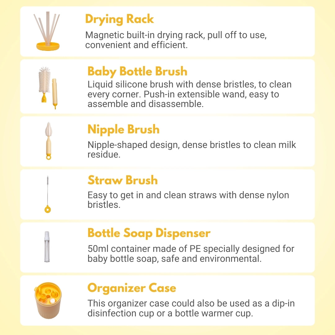 Adore Advanced PRACTO-The Smart Travel Bottle Cleaning Brush Kit & Drying Rack with Storage Case - Yellow