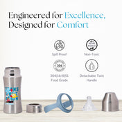 Adore Magnus! Premium Wideneck Stainless Steel Feeding Bottle with anti-colic teat and Handle 250ml - Blue Transport