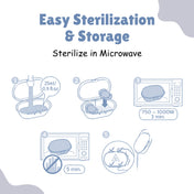 Adore Vento Snr- The Vented Pacifier for Babies with Sterilizer Case- Orthodontic - Pack of 2(Blue+Green)
