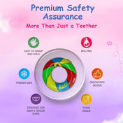 Adore Crave Water Filled Teethers- Ball -Pack of 2