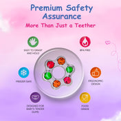 Adore Crave Water Filled Teethers- Fidget Smiley- Pack of 2