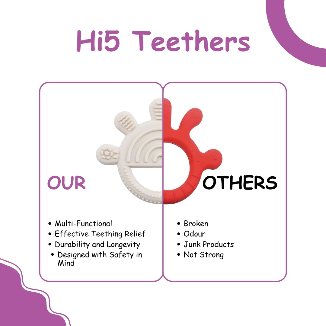 Adore Tusk Pro Silicon Teether - Hi 5 Theme Cream