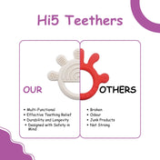 Adore Tusk Pro Silicon Teether - Hi 5 Theme Cream