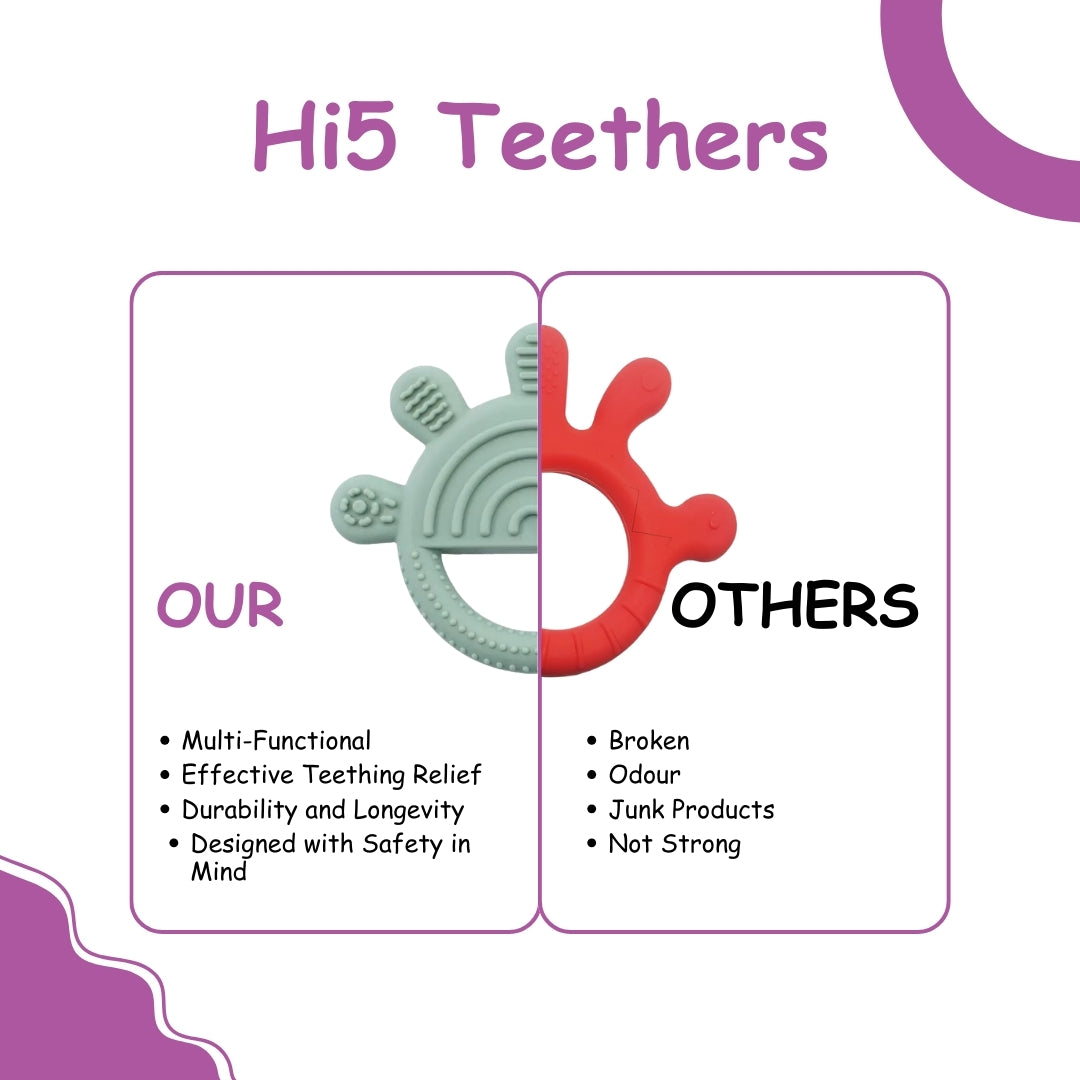 Adore Tusk Pro Silicon Teether - Hi 5 Theme Green