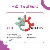 Adore Tusk Pro Silicon Teether - Hi 5 Theme Green