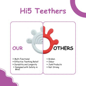 Adore Tusk Pro Silicon Teether - Hi 5 Theme Blue