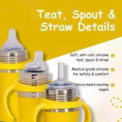Adore Yolo! The 3 in 1 Wideneck Stainless Steel Feeding Bottle with Silicon Sleeve- 250ml - Yellow
