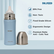 Adore Dr.Feed Niplica Wide Neck Anti-Colic Teat- Pack of 2