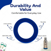 Adore Dr.Feed Bestie! The Silicon Base for Dr.Feed Wide Neck Bottles- Blazing Blue Pack of 2