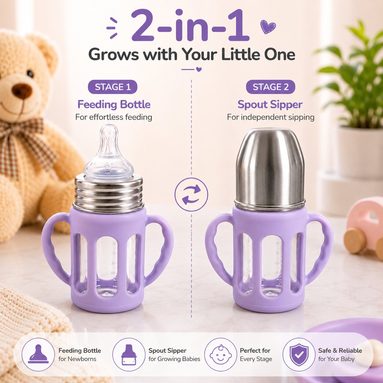 Adore PureSip 2 Stage Wideneck Glass Feeding Bottle with Silicon sleeve & Handle- 150ml (Lilac)