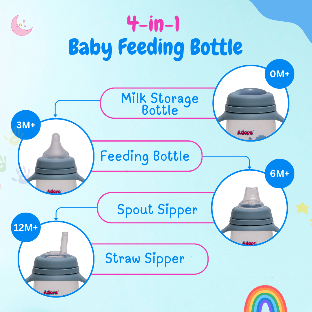 Adore Magnum Opus 4 Stage Wide Neck Feeding Bottle with Twin Handle- Blue