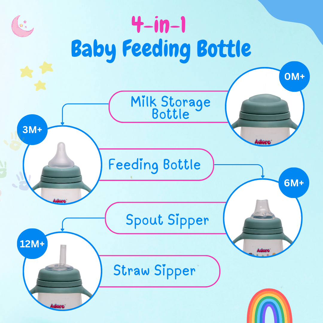 Adore Magnum Opus 4 Stage Wide Neck Feeding Bottle with Twin Handle- Green