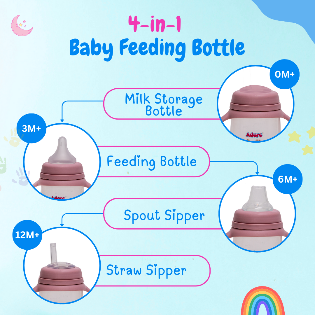 Adore Magnum Opus 4 Stage Wide Neck Feeding Bottle with Twin Handle- Pink