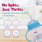 Adore Great Britain Wide Neck Straw Sipper with Gravity Ball and Twin Handle- 250ml New Blue