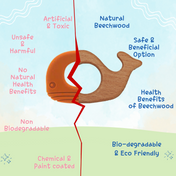 Adore Wohoo! Wooden Teethers- Pack of 2- WHALE +MICK