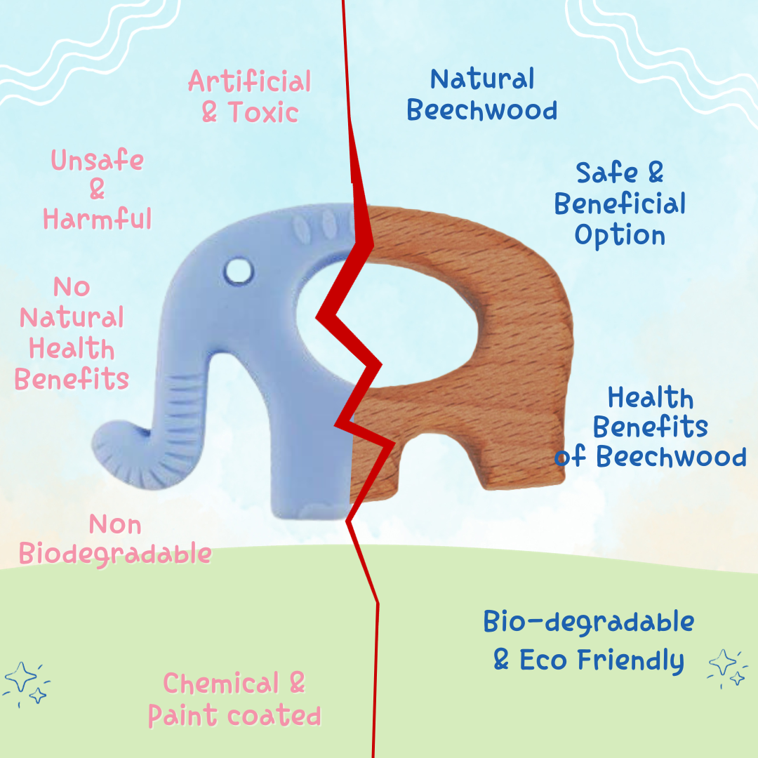 Adore Wohoo! Wooden Teethers- Pack of 2- DUMMIE+DOLPHIN