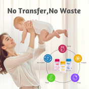 Adore IRIS Borosilicate Glass Milk Storage Bottle- Pack of 3- 125 ml Each