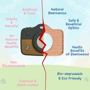 Adore Wohoo! Wooden Teethers- Pack of 2- CAM+ BIRD