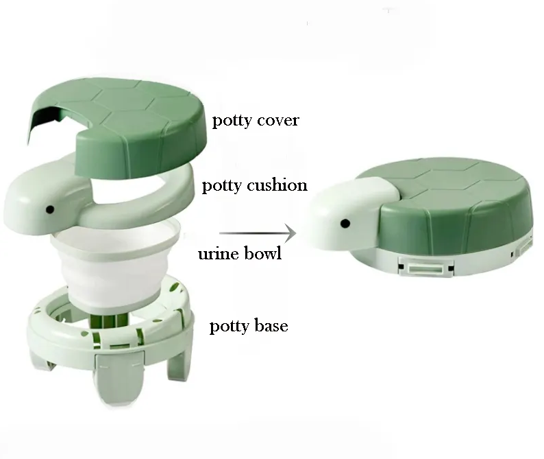 Adore Turtle 4 in 1 Potty Trainer with First Ever Bio Degradable Baby Potty Chair Liner  20 Bags - Green