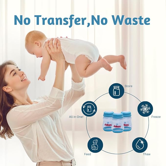 Adore Ahoy Breast Milk Storage Bottles 150ml Each Capacity Pack of 3 - Blue