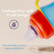 Adore Omega 2 Stage Spout & Straw Sipper with Twin Handle -150 ml