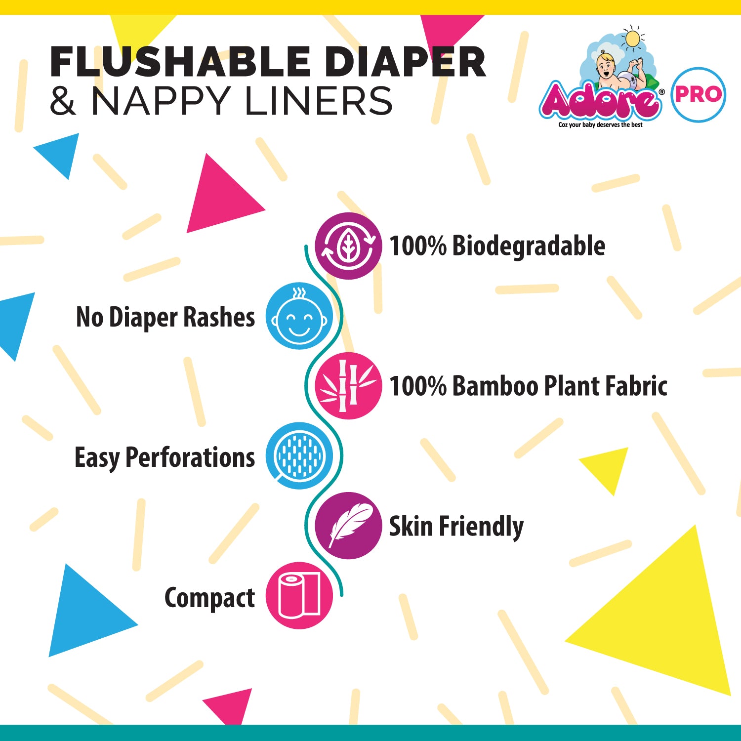 Adore Flushable Diaper Liners- 100Liners