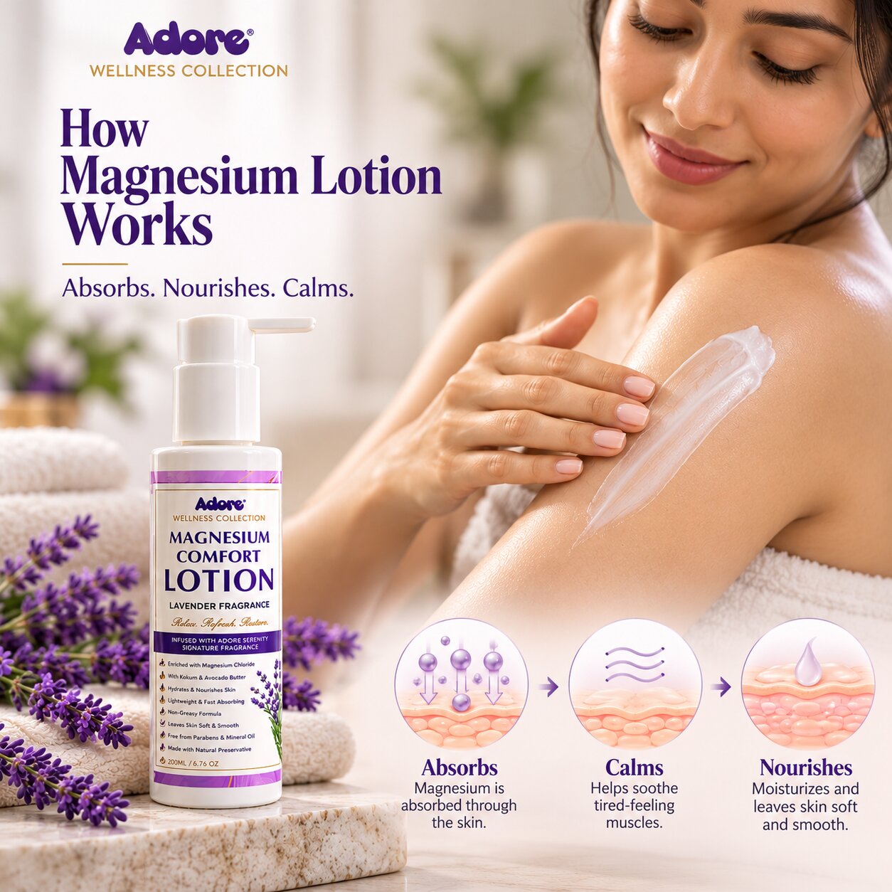 AdoreMagnesiumLotionSpaInfographic.jpg