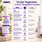 Adore Wellness Collection Magnesium Comfort Lotion With Lavender & Botanical Extracts-15% Magnesium Lotion | Muscle Relaxation, Cramps Relief & Better Sleep | Dermatologically Tested | 200ml - Pack of 2