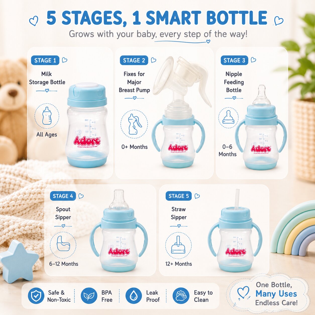 Adore 5 Stage Wide Neck Feeding Bottle with Easy Grippy Handle -150ml Blue
