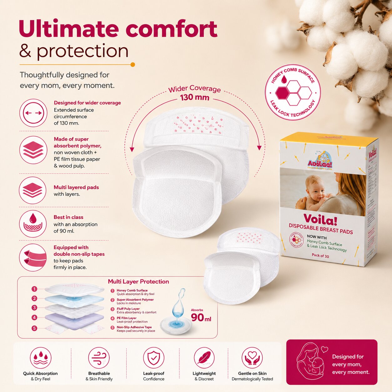 DispBreastPads_3.jpg