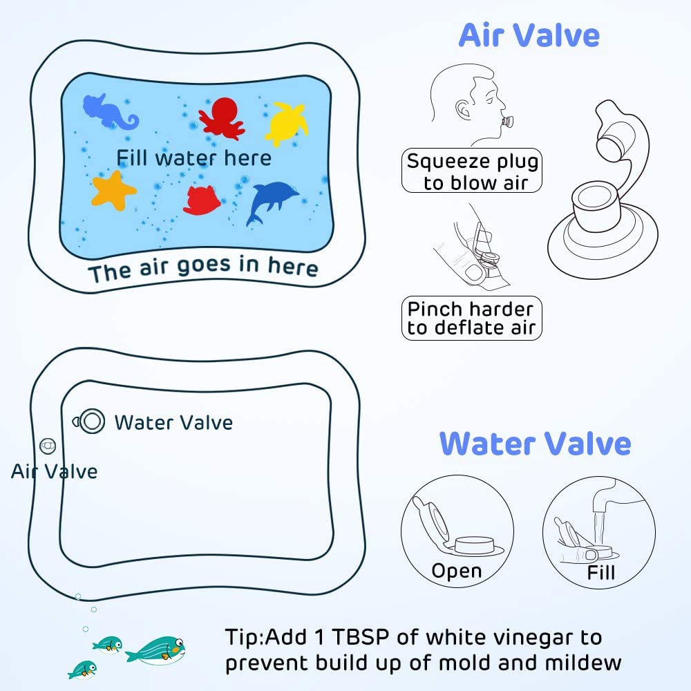 Adore Basic Splash The Water Play Mat