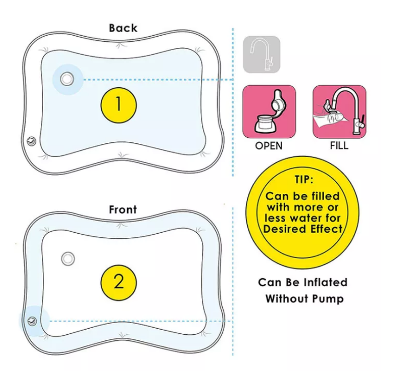 Adore Basic Splash The Water Play Mat