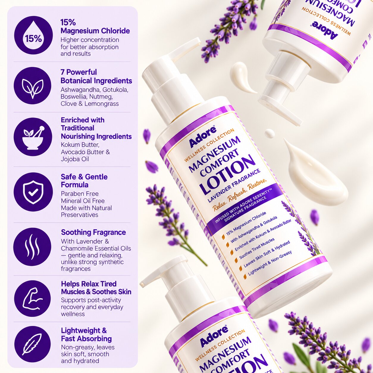 Adore Wellness Collection Magnesium Comfort Lotion With Lavender & Botanical Extracts-15% Magnesium Lotion | Muscle Relaxation, Cramps Relief & Better Sleep | Dermatologically Tested | 200ml - Pack of 2
