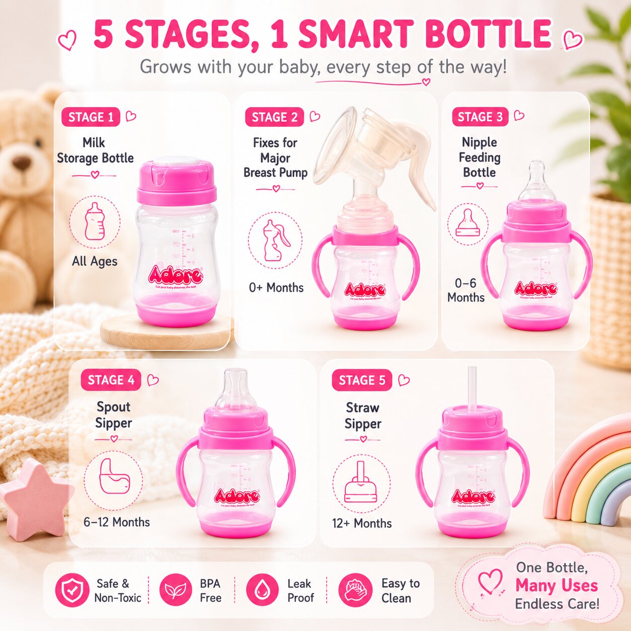 Adore 5 Stage Wide Neck Feeding Bottle with Easy Grippy Handle -150ml Pink