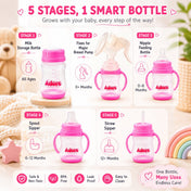 Adore 5 Stage Wide Neck Feeding Bottle with Easy Grippy Handle -150ml Pink