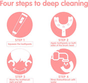 Adore Kids U Shaped Toothbrush Super Soft Bristles 1-6 Years - Pink