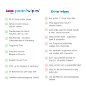 Adore Baby Paani Wipes - 99.9% Pure Water Wipes - FDA Approved- Dermatologically Tested - Goodness of Aloevera- Unscented- Pack of 720Wipes