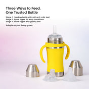 Adore Yolo! The 3 in 1 Wideneck Stainless Steel Feeding Bottle with Silicon Sleeve- 250ml - Yellow